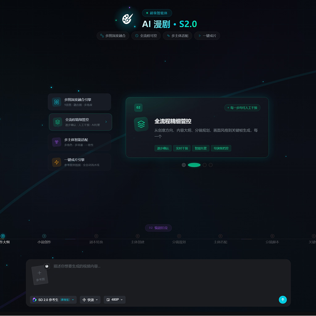AI精选方图与设计物料